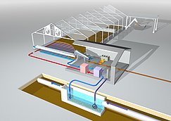 Systems concept: Sludge drying with solar and renewable energy